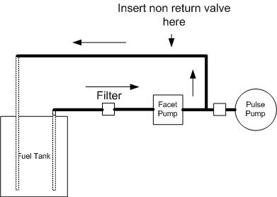Facet pump installation parallel.jpg