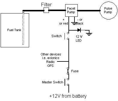 Facetpumpinstallation.jpg