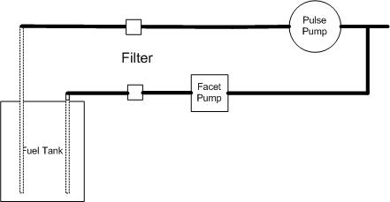 Facet pump installation true parallel.jpg