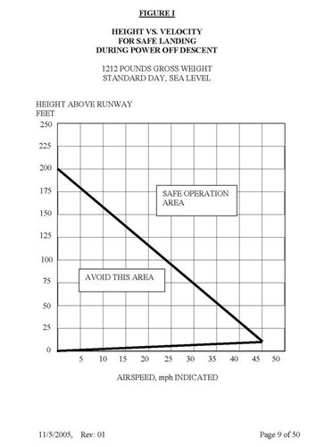 HV Curve.jpg