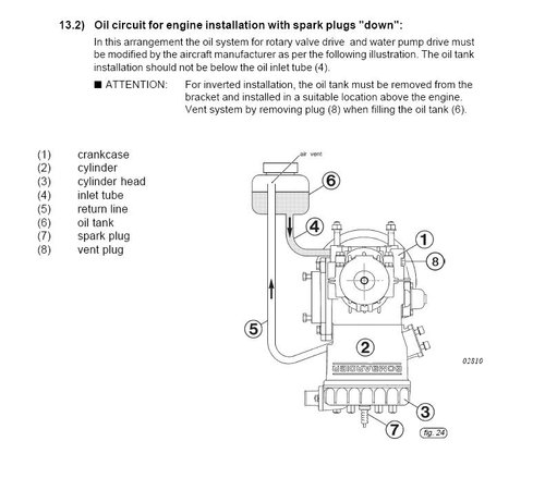 582 inverted oil circuit.JPG