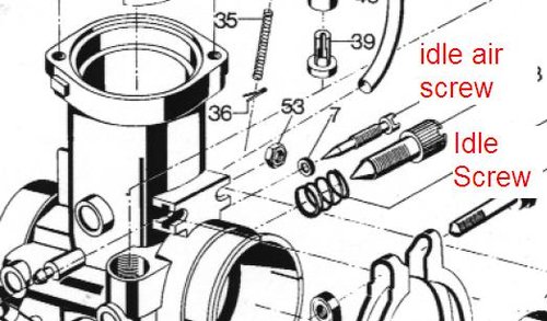 Idle and idle air screws.JPG
