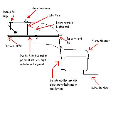 Fuel Plumbing.JPG