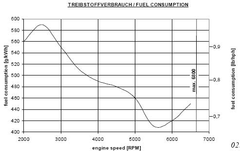 582Fuel.jpg