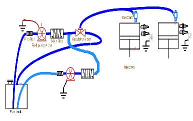 FuelSystemSingleInjectors.jpg