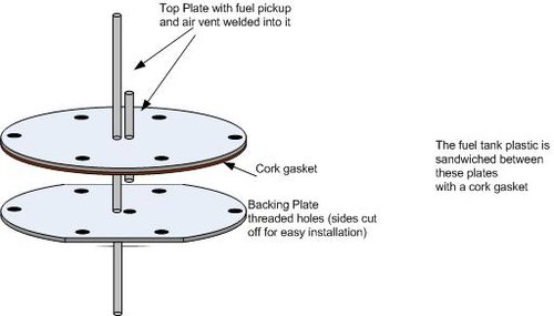 Fuel tank pickups 3d view.jpg