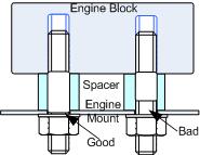 Engine mounting Studs.jpg