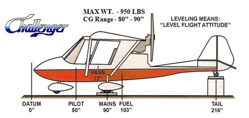 Challenger w&b pic.jpg