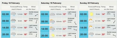 Weather2_2.JPG