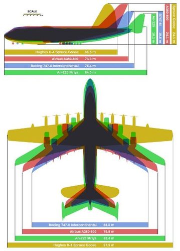 Airframe Comparison.jpg