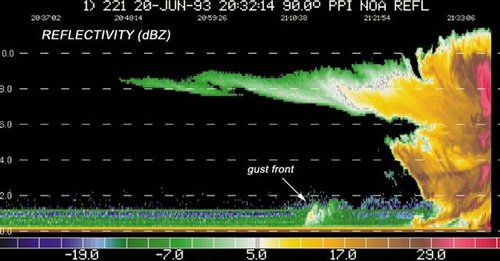 Cross section Gust front.jpg