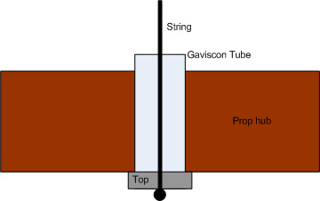 Prop balance.jpg