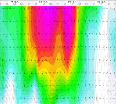 Weather - Brits - 12.07.13 - 1.jpg