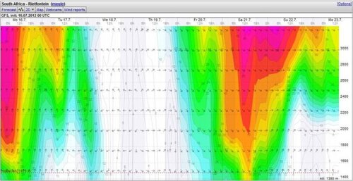 Upper winds.JPG
