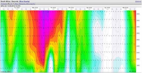 Weather - Secunda - 12.08.14 - 2.jpg