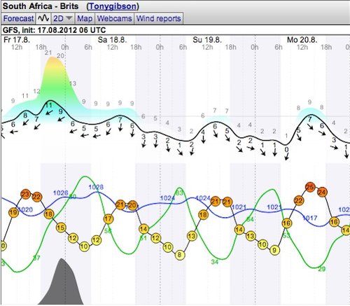 Weather - Magalies 18-19 Aug 2012 - 1.jpg