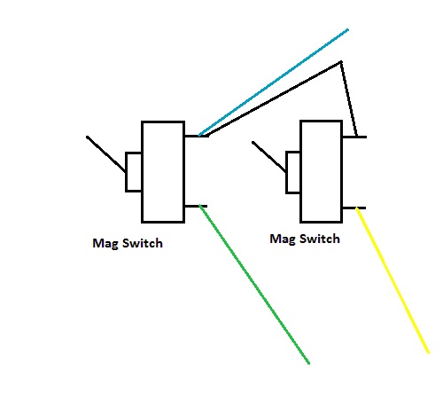 Magsjpg.jpg