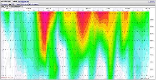 Weather - Magaliesberg - 12.09.01-02 - WindGuru - Brits Area 2.jpg