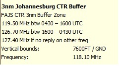 Buffer frequencies.jpg