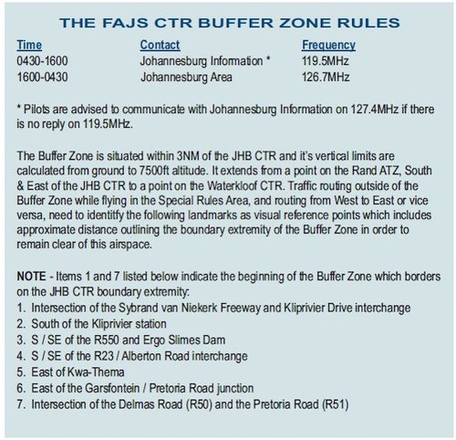 FAJS CTR Buffer Zone Rules_2.jpg