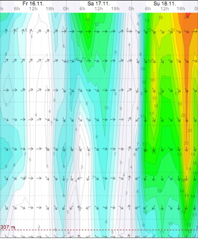 Weather - Magaliesberg - 12.11.16-18 - WindGuru - Aeroden 2.jpg