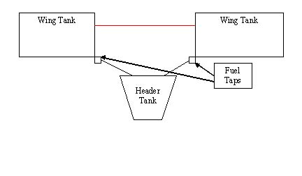 Fuel tanks.jpg