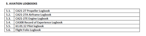 GPW Logbooks.png