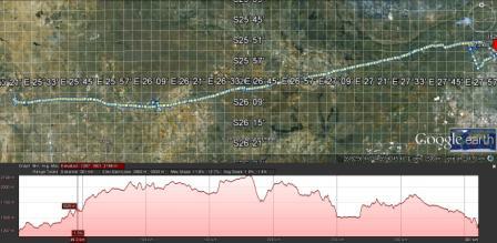 Altitude .jpg