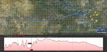 Elevation Profile Ground Level.jpg
