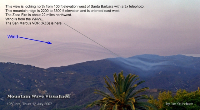 mountain_wave_170.jpg