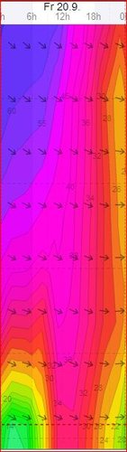 Upper winds.JPG