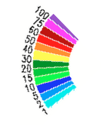 Weatherphotos.co.za - South Africa - 6-Day Rain Forecast - Guide.png