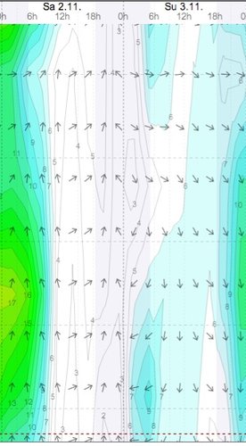 Weather - Magaliesberg Aeroden - 13.11.02-03 - WindGuru - 2.jpg