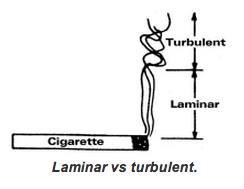 VGs - Cigarette Smoke.png