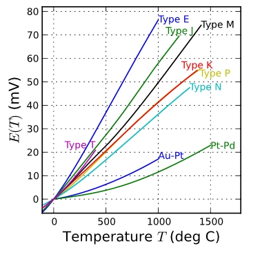 graphs.jpg