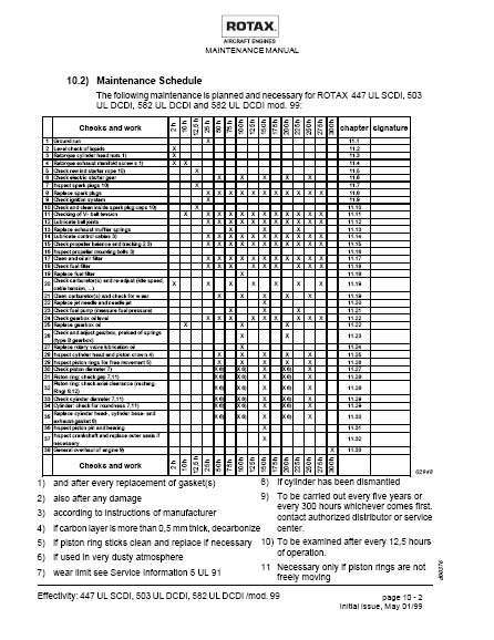 582 99 maintenance Schedule.jpg