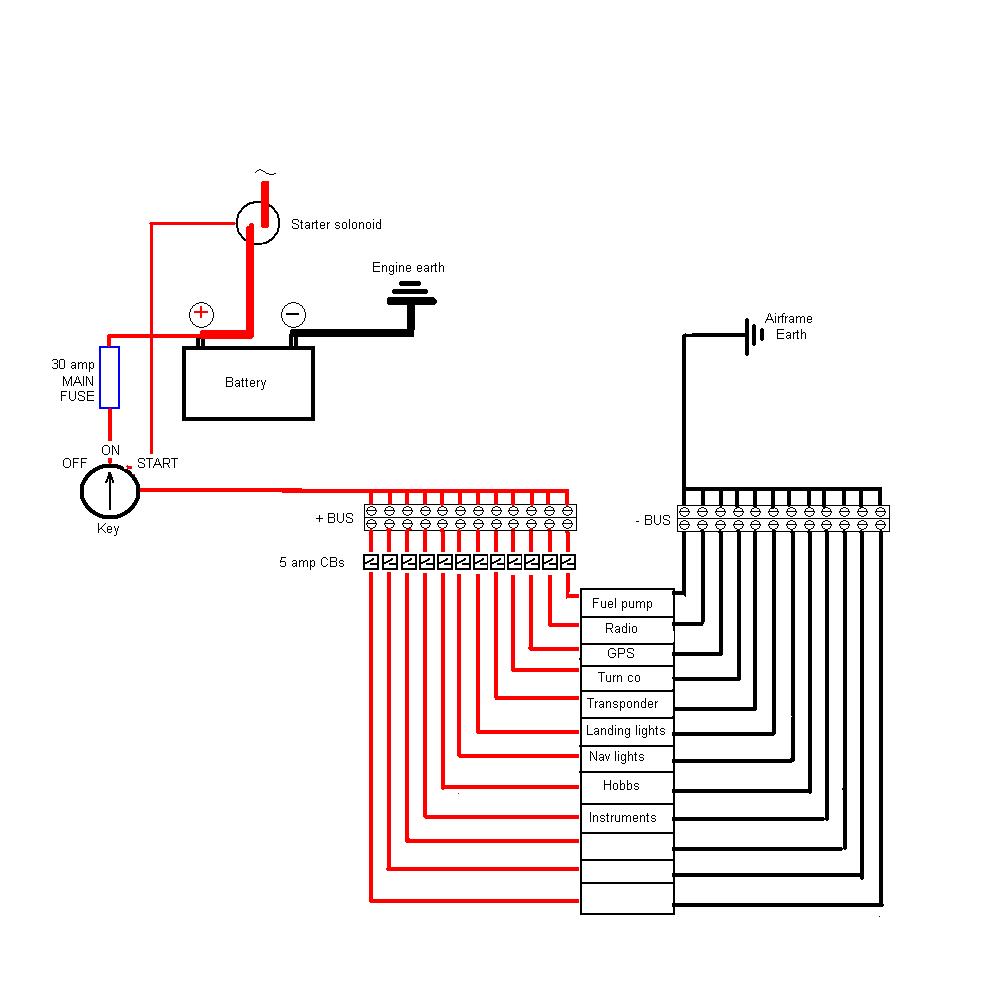 DCelectrical.JPG