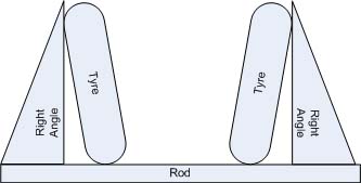 Toe-in.jpg