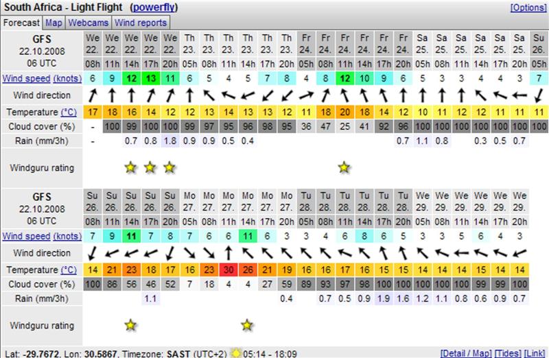 Weather forecast grim (Medium).jpg